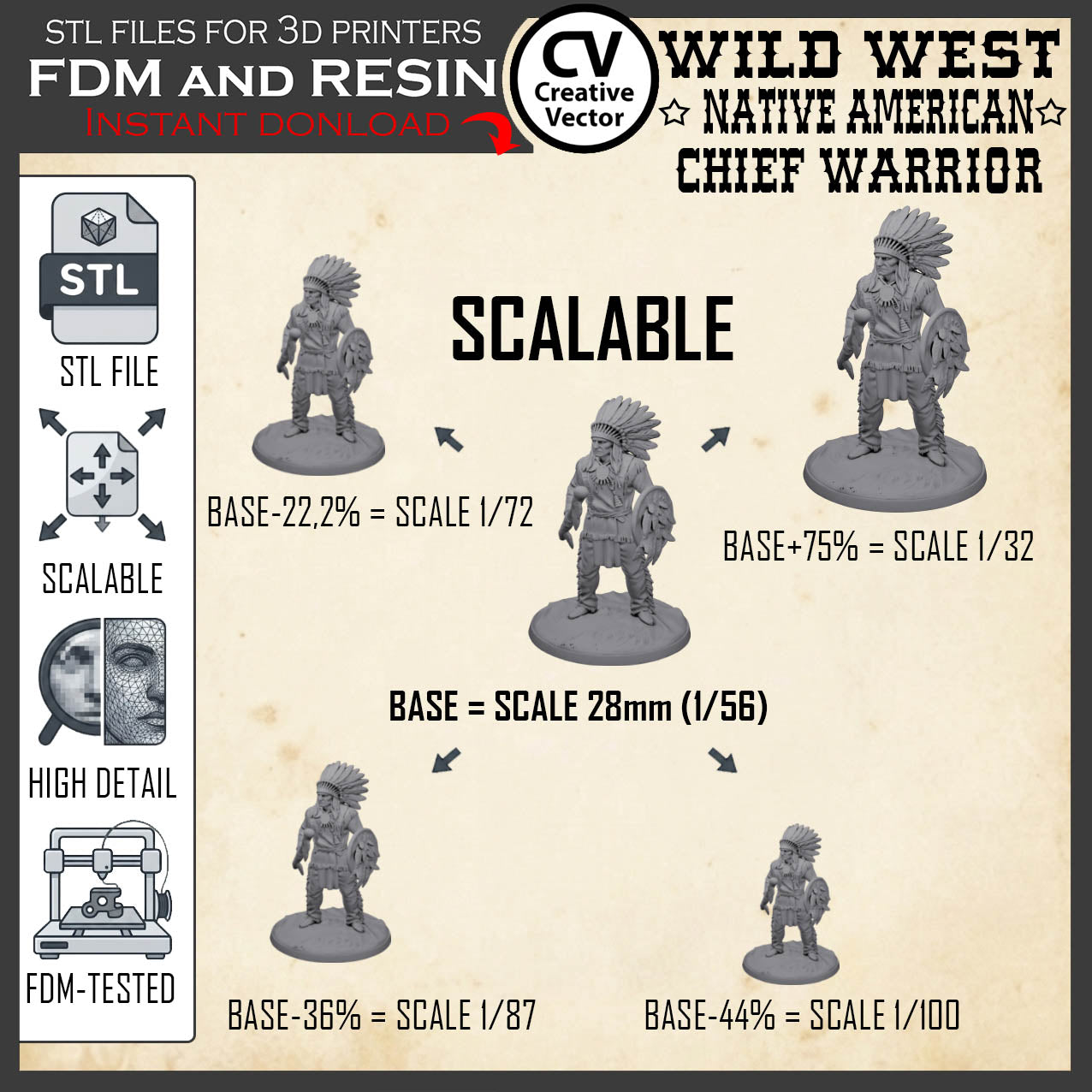 Wild West NATIVE AMERICAN CHIEF WARRIOR STL File for 3D Print Miniature