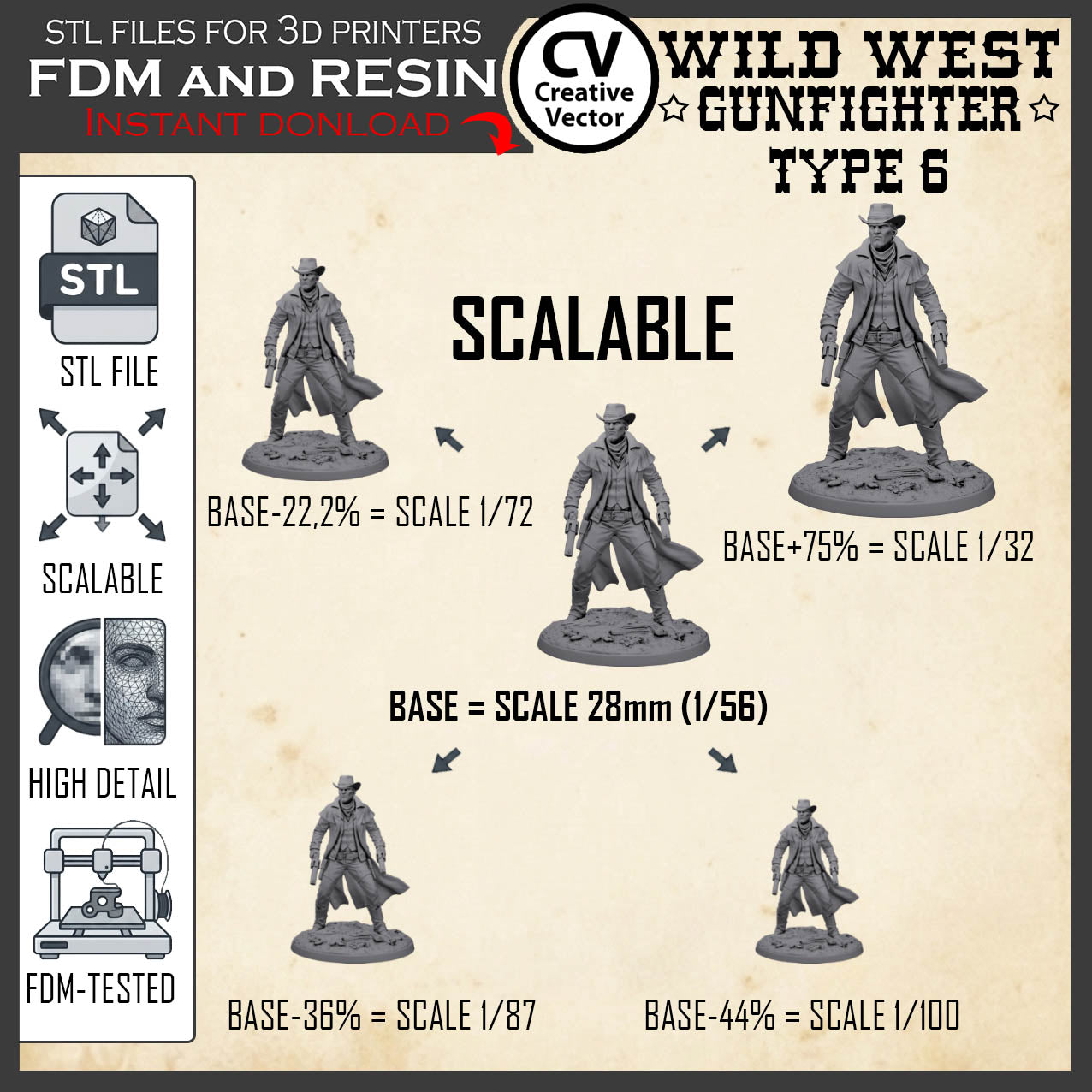 Wild West GUNFIGHTER Type 6 for 3D Print STL file Miniature