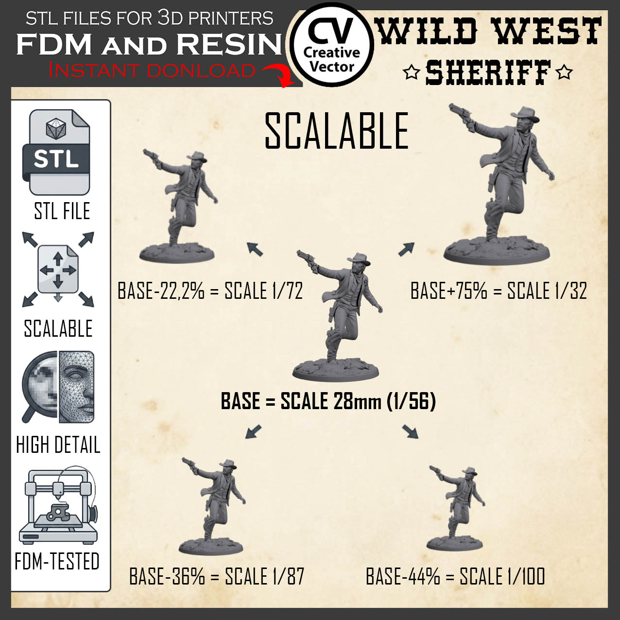Wild West SHERIFF STL File for 3D Print Miniature