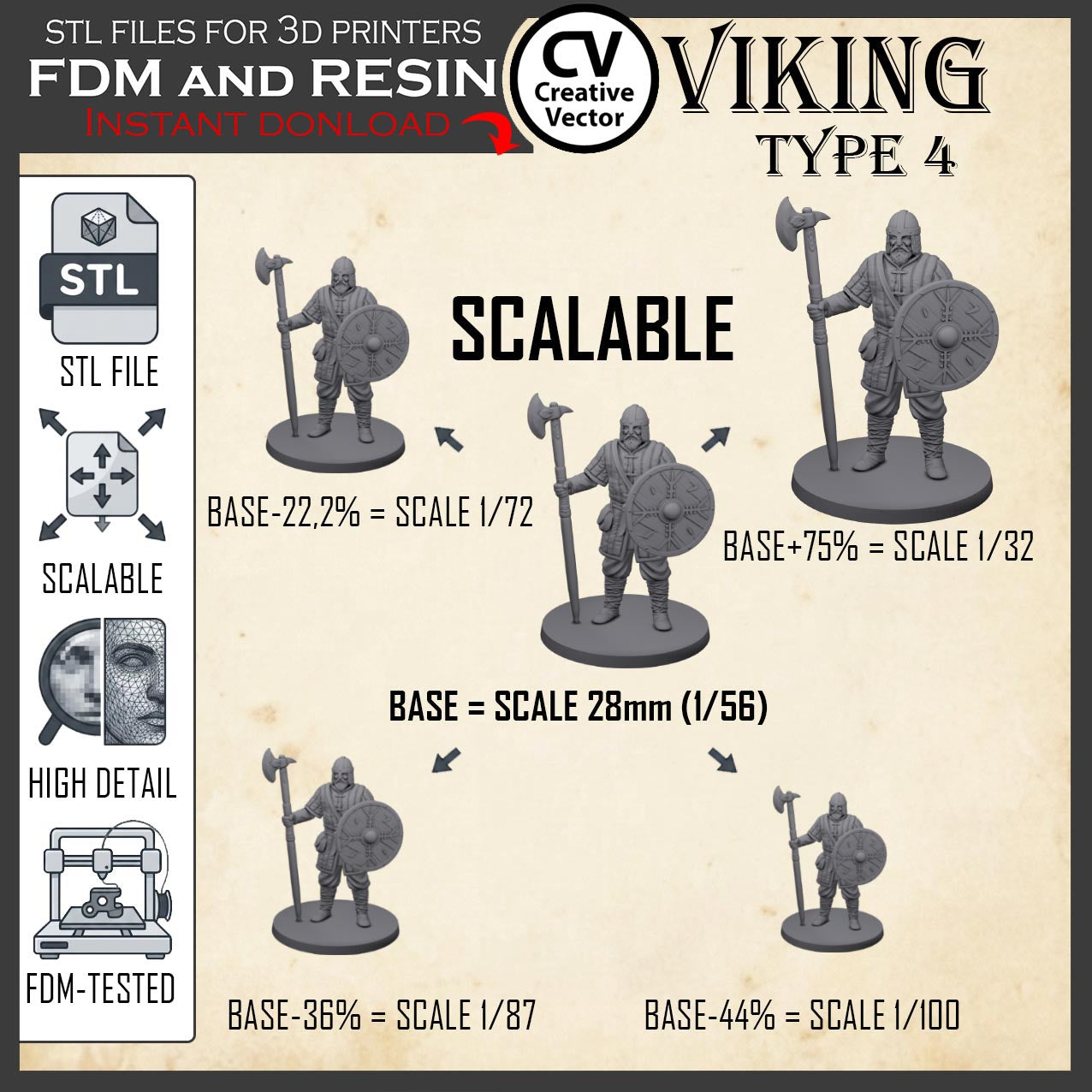 VIKING Type 4 STL File for 3D Print Miniature