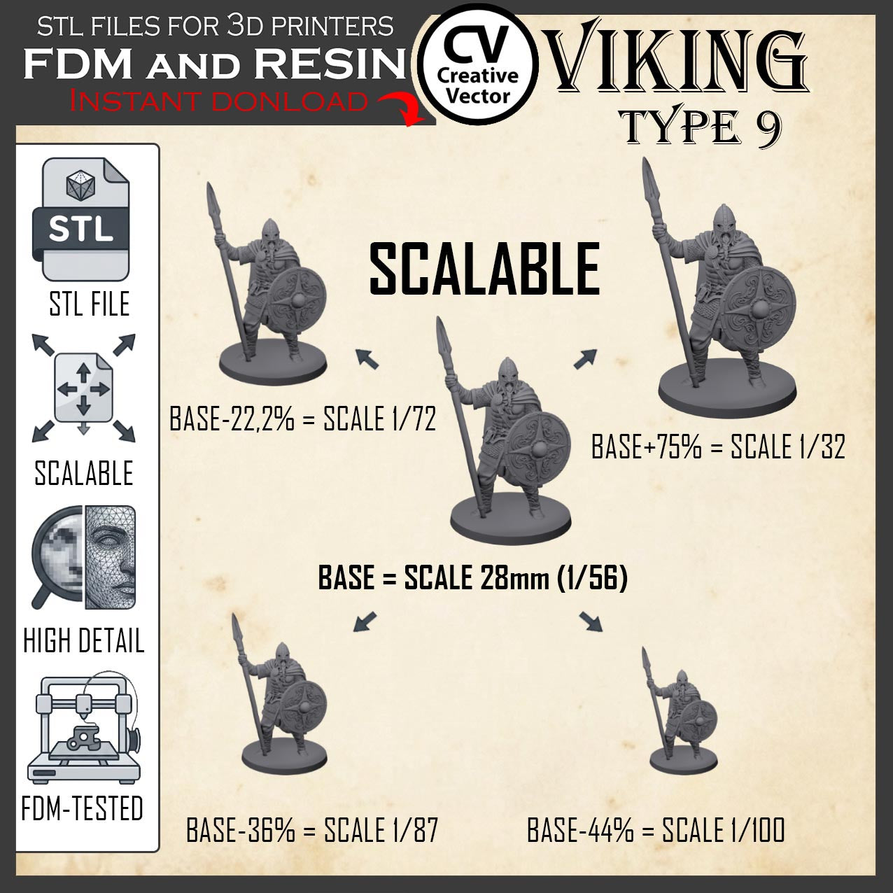 VIKING Type 9 STL File for 3D Print Miniature