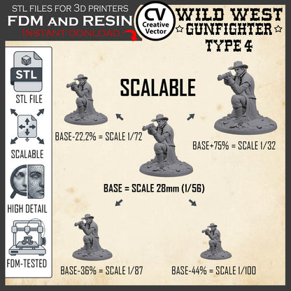 Wild West GUNFIGHTER Type 4 for 3D Print STL file Miniature
