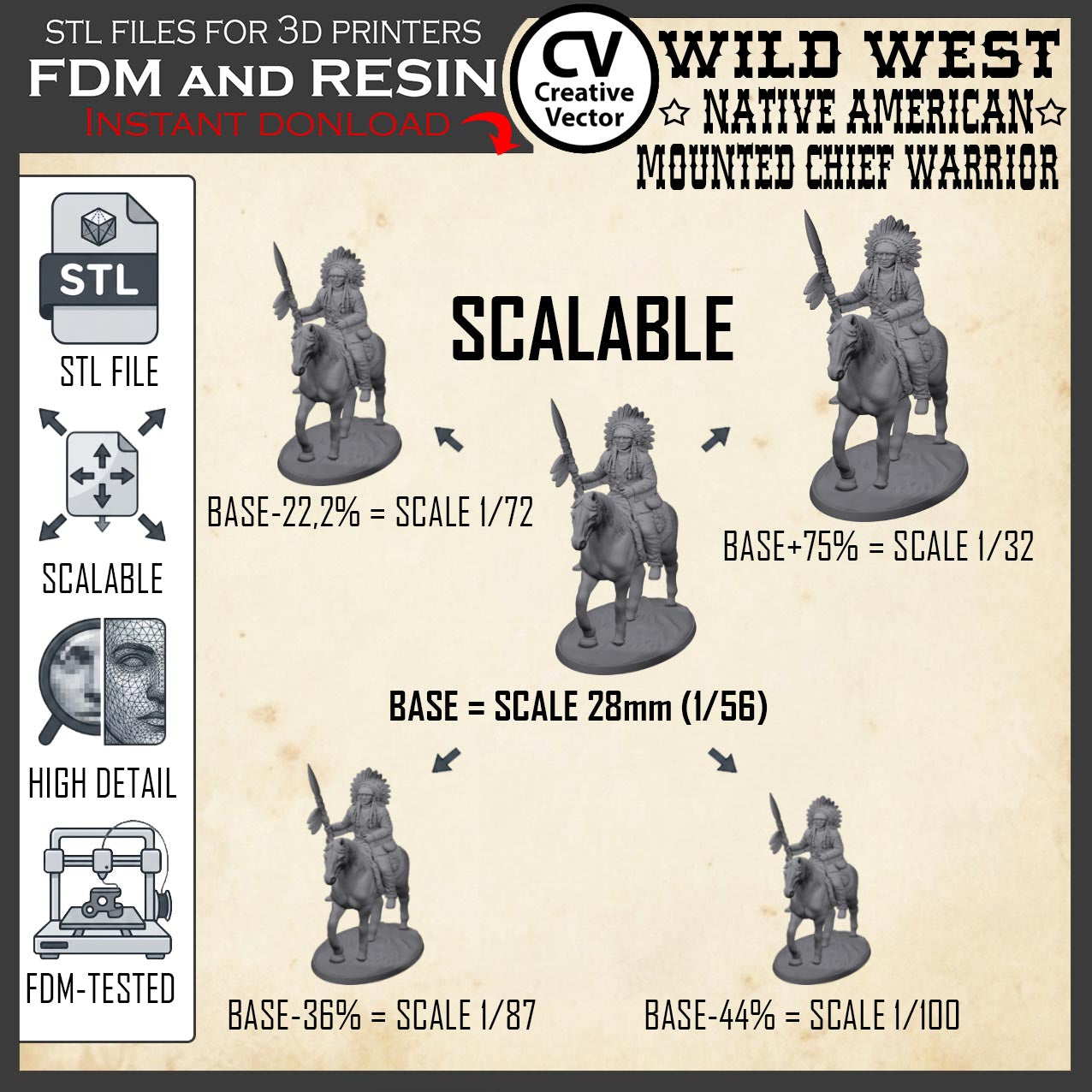 Wild West NATIVE AMERICAN MOUNTED CHIEF WARRIOR STL File for 3D Print Miniature