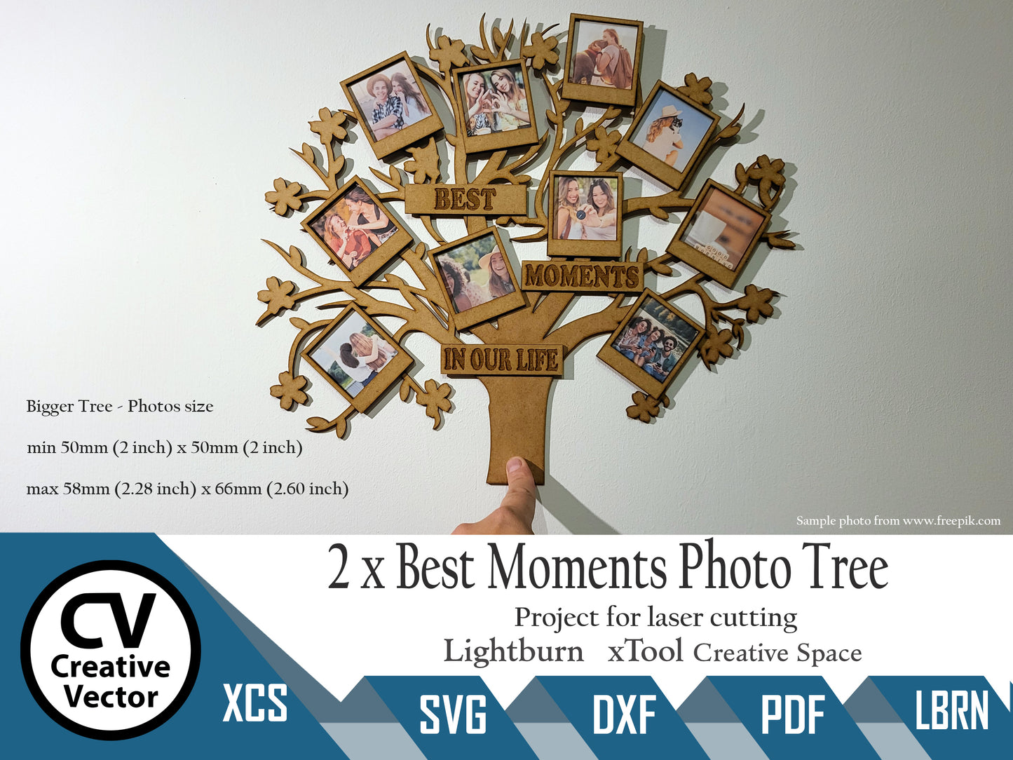 2 Projects Best Moments Photo Tree Bigger and Smaller