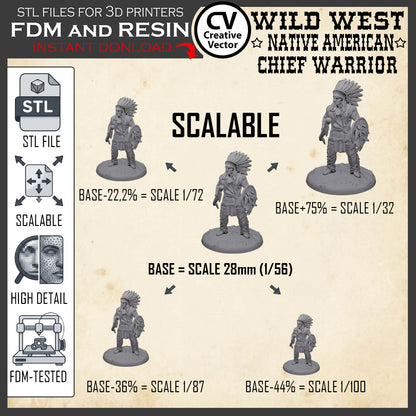 Wild West NATIVE AMERICAN CHIEF WARRIOR STL File for 3D Print Miniature