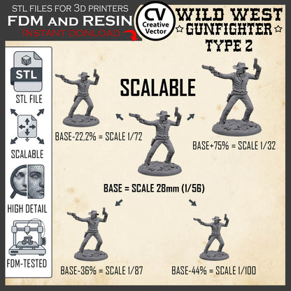 Wild West GUNFIGHTER Type 2 for 3D Print STL file Miniature