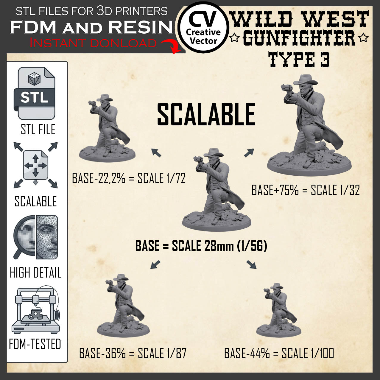 Wild West GUNFIGHTER Type 3 for 3D Print STL file Miniature