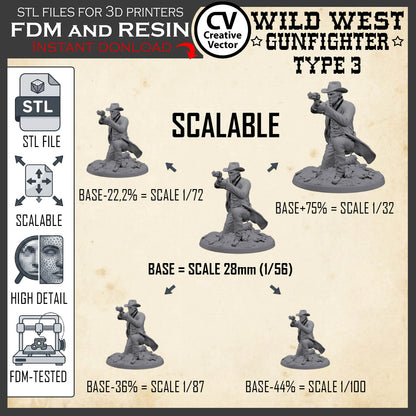 Wild West GUNFIGHTER Type 3 for 3D Print STL file Miniature
