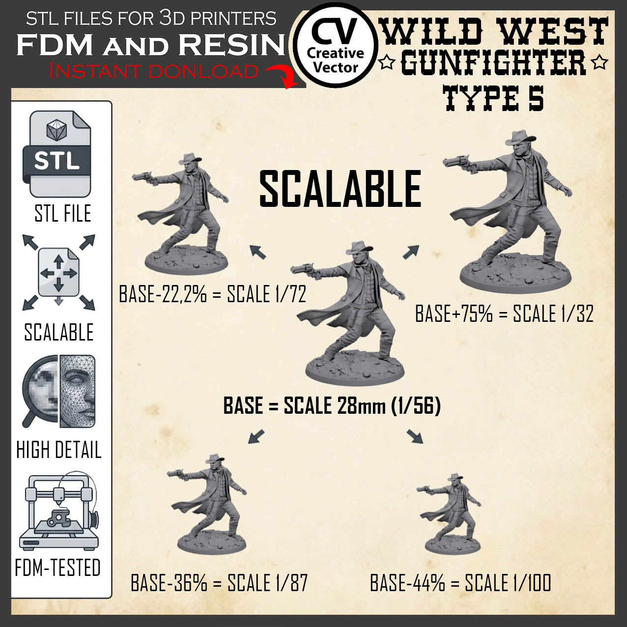 Wild West GUNFIGHTER Type 5 for 3D Print STL file Miniature