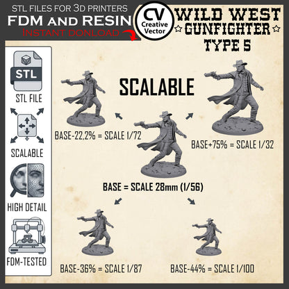 Wild West GUNFIGHTER Type 5 for 3D Print STL file Miniature