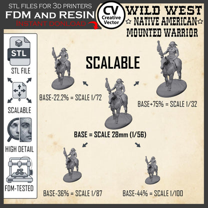 Wild West NATIVE AMERICAN MOUNTED WARRIOR STL File for 3D Print Miniature