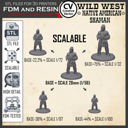 Wild West NATIVE AMERICAN SHAMAN STL File for 3D Print Miniature