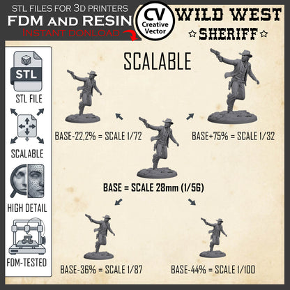 Wild West SHERIFF STL File for 3D Print Miniature