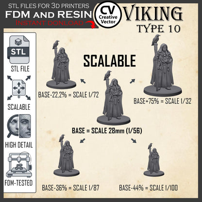 VIKING Type 10 STL File for 3D Print Miniature