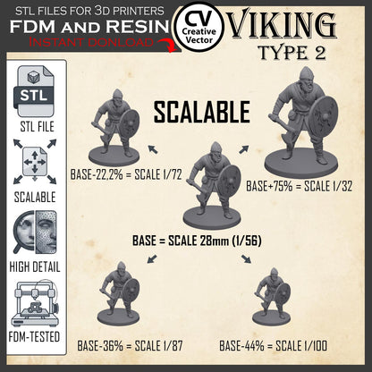VIKING Type 2 STL File for 3D Print Miniature