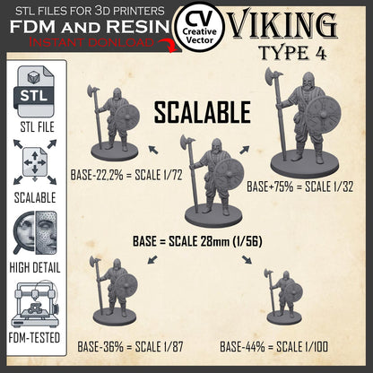 VIKING Type 4 STL File for 3D Print Miniature
