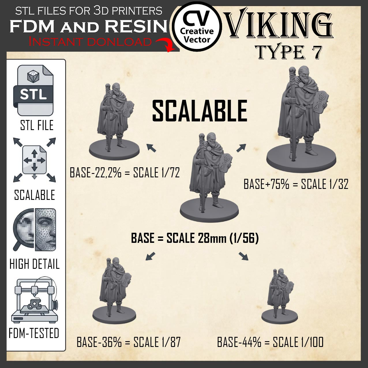 VIKING Type 7 STL File for 3D Print Miniature