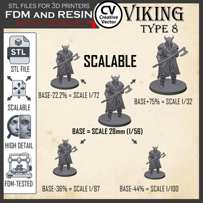 VIKING Type 8 STL File for 3D Print Miniature