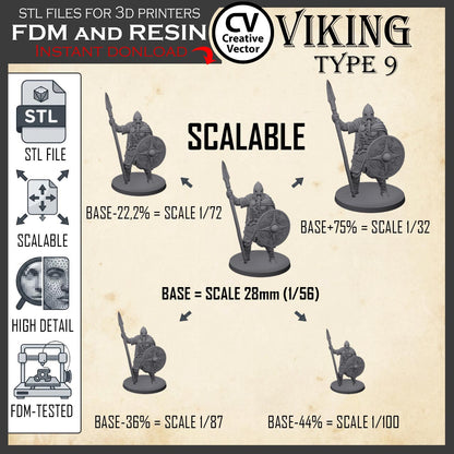 VIKING Type 9 STL File for 3D Print Miniature